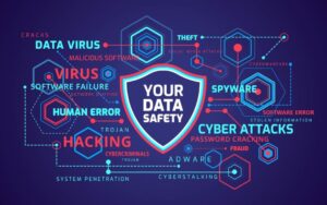 SMB Cybersecurity Issues