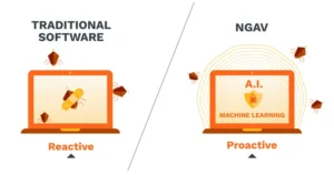 NextGen AV