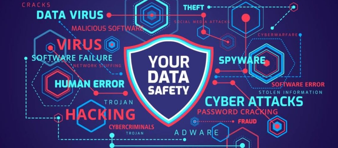 SMB Cybersecurity Issues
