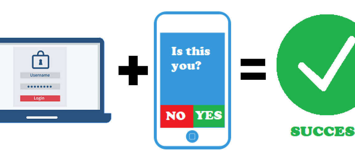 MFA Workflow